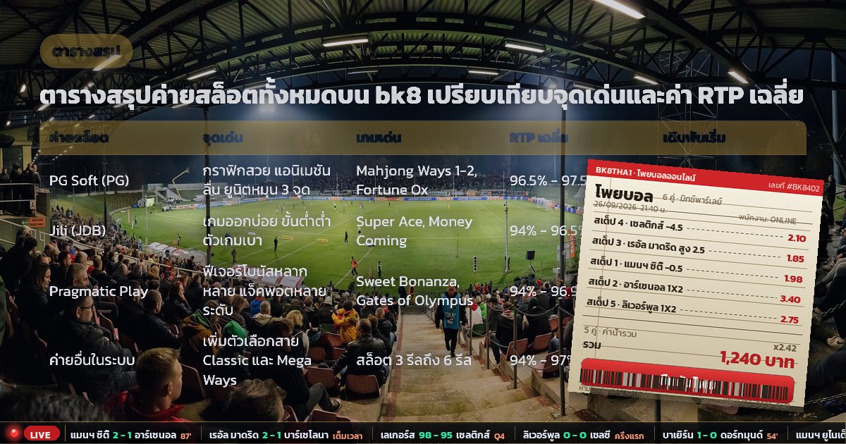 bk8 สล็อต – ตารางสรุป