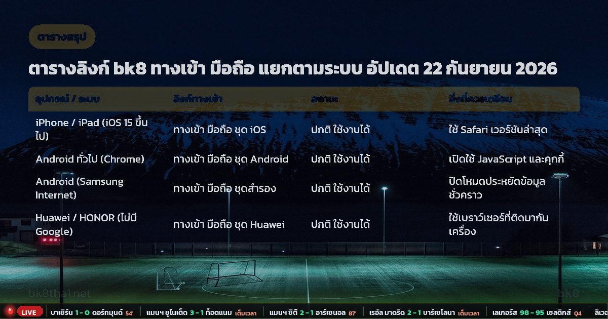 bk8 ทางเข้า มือถือ – ตารางสรุป