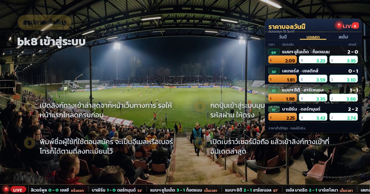 bk8 เข้าสู่ระบบ – สรุปสาระสำคัญ