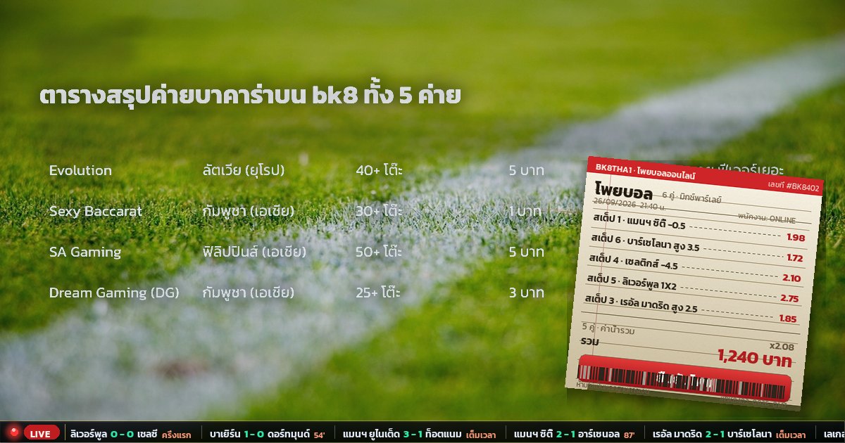 ค่ายบาคาร่า bk8 – ตารางสรุป