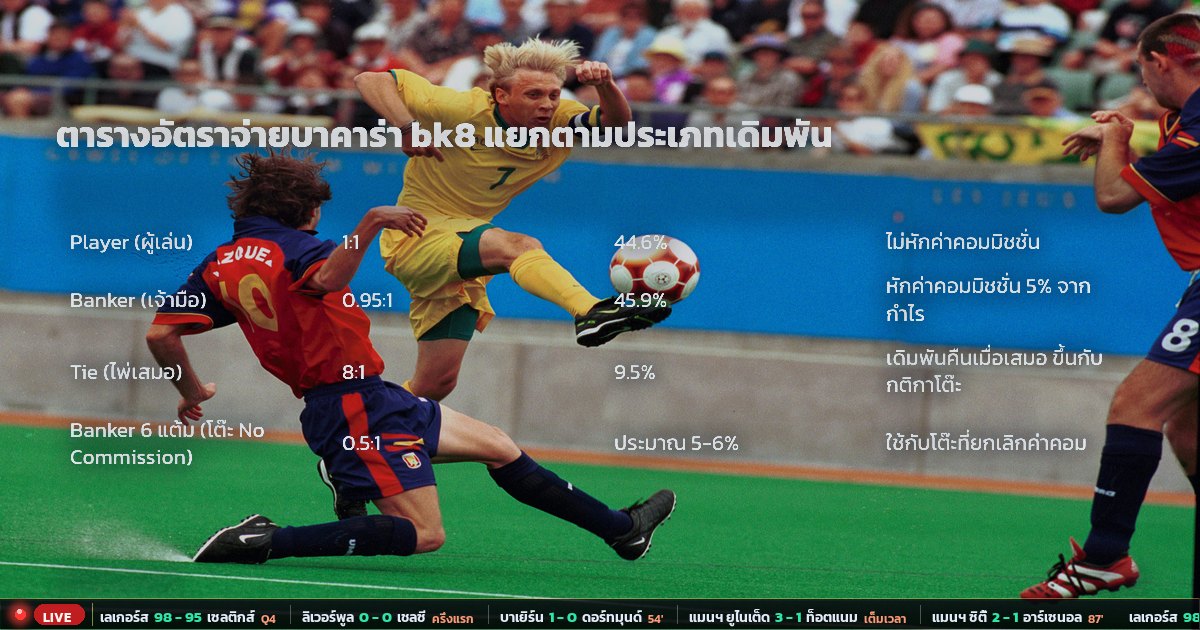 อัตราจ่ายบาคาร่า bk8 – ตารางสรุป