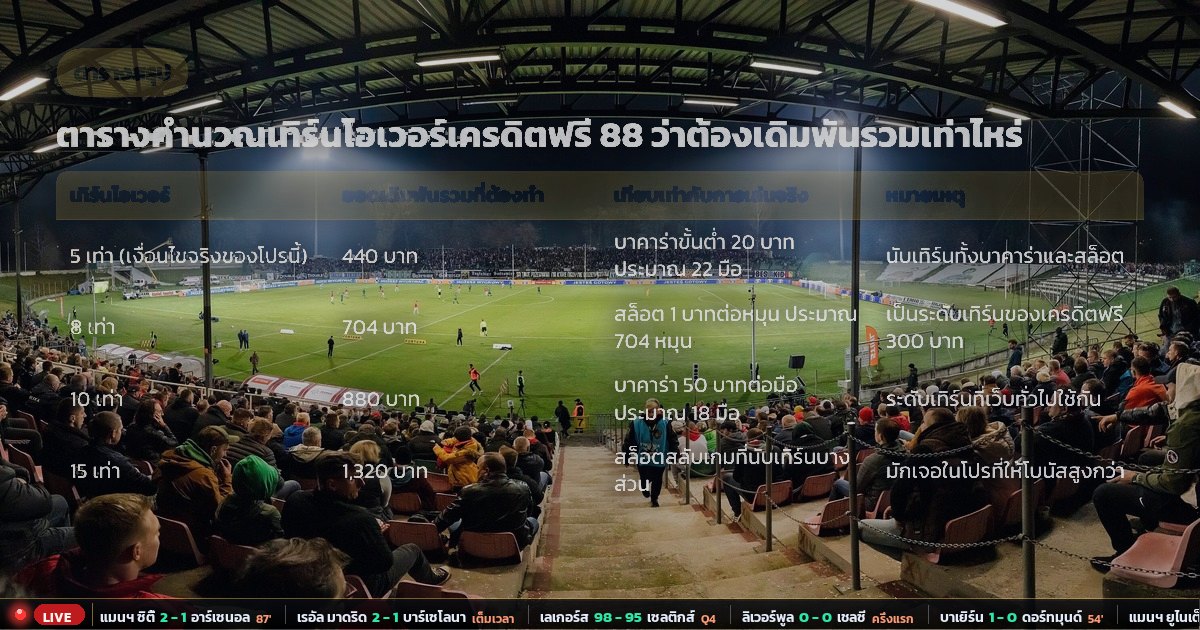 bk8 เครดิตฟรี 88 – ตารางสรุป