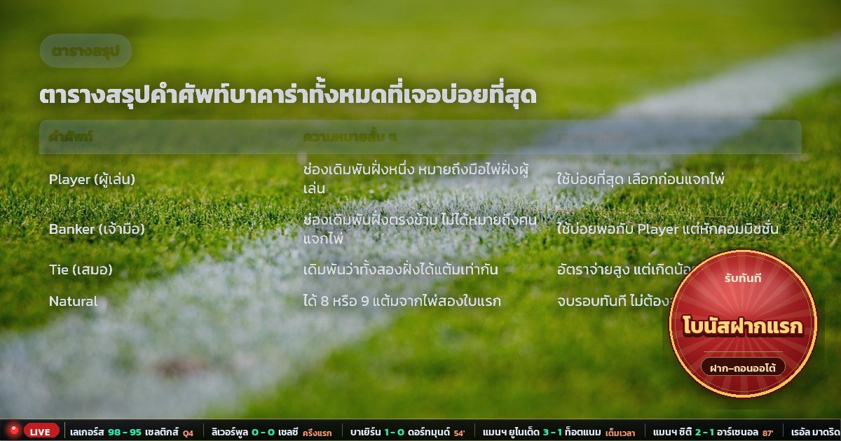 คำศัพท์บาคาร่า – ตารางสรุป