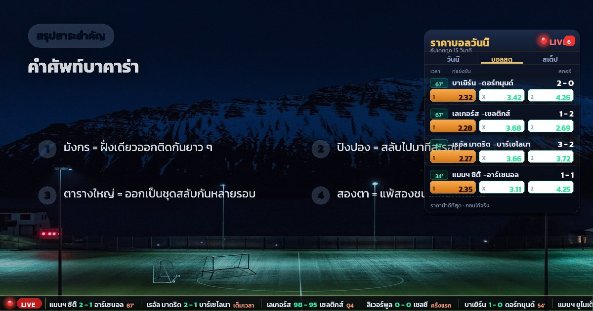 คำศัพท์บาคาร่า – สรุปสาระสำคัญ